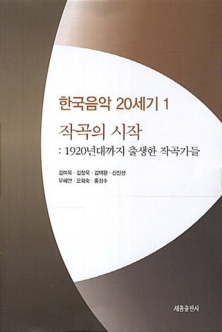 한국음악 20세기 1 : 작곡의 시작