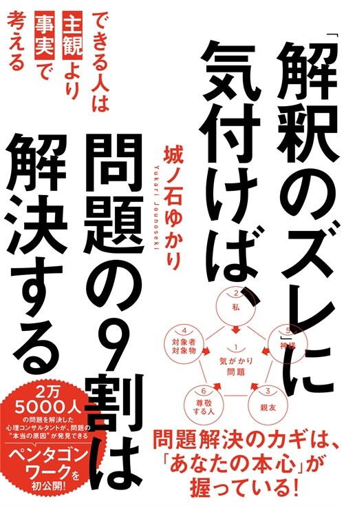 「解釋のズレ」に氣付けば、問題の9割は解決する