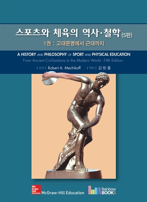 스포츠와 체육의 역사.철학 1