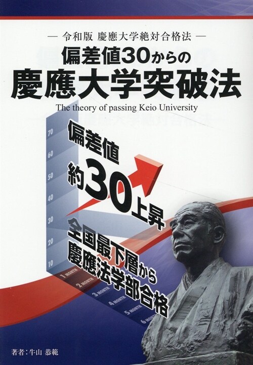 偏差値30からの慶應大學突破法-令和版慶應大學絶對合格法-