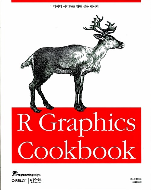 [중고] R Graphics Cookbook