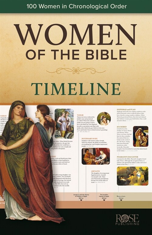 Women of the Bible Timeline (Paperback)