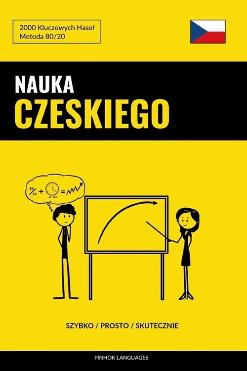 Nauka Czeskiego - Szybko / Prosto / Skutecznie: 2000 Kluczowych Hasel (Paperback)