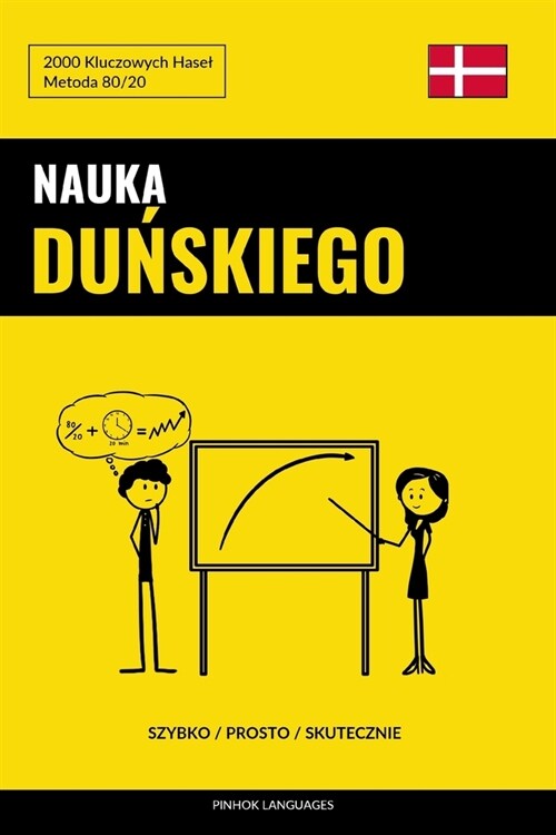 Nauka Duńskiego - Szybko / Prosto / Skutecznie: 2000 Kluczowych Hasel (Paperback)