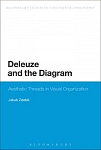 Deleuze and the Diagram: Aesthetic Threads in Visual Organization (Paperback)