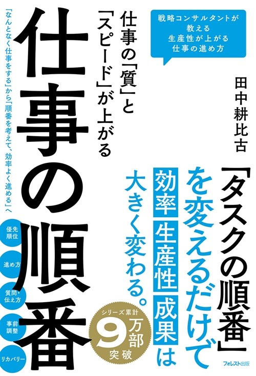 仕事の「質」と「スピ-ド」が上がる仕事の順番