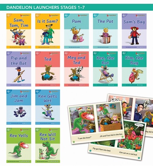 Phonic Books Dandelion Launchers Stages 1-7 Sam, Tam, Tim (Alphabet Code): Decodable Books for Beginner Readers Sounds of the Alphabet (Paperback)