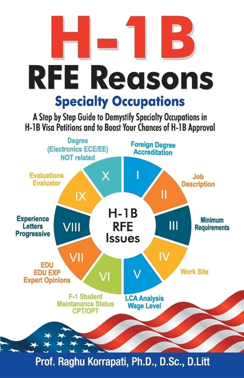 H-1B RFE Reasons (Paperback)