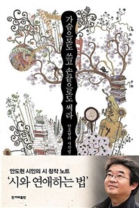 가슴으로도 쓰고 손끝으로도 써라: 안도현의 시작법(詩作法)