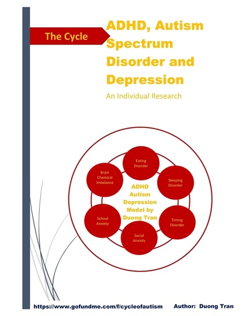 The Cycle of ADHD Autism Depression (Paperback)