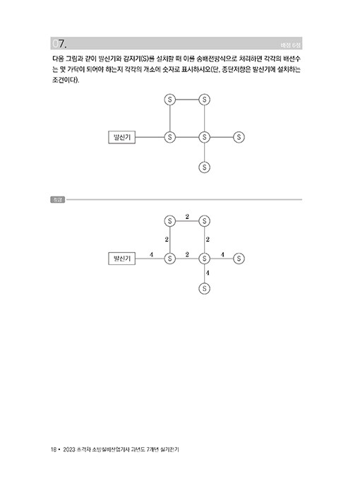 2023 초격차 소방설비산업기사 과년도 7개년 실기전기 : 알라딘
