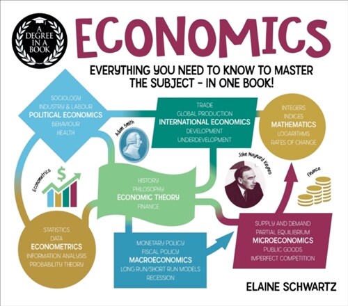 A Degree in a Book: Economics : Everything You Need to Know to Master the Subject - in One Book! (Paperback)