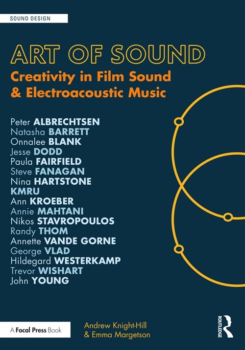 Art of Sound : Creativity in Film Sound and Electroacoustic Music (Paperback)