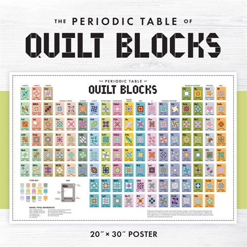 Periodic Table of Quilt Blocks Poster : 20 x 30 (Other)