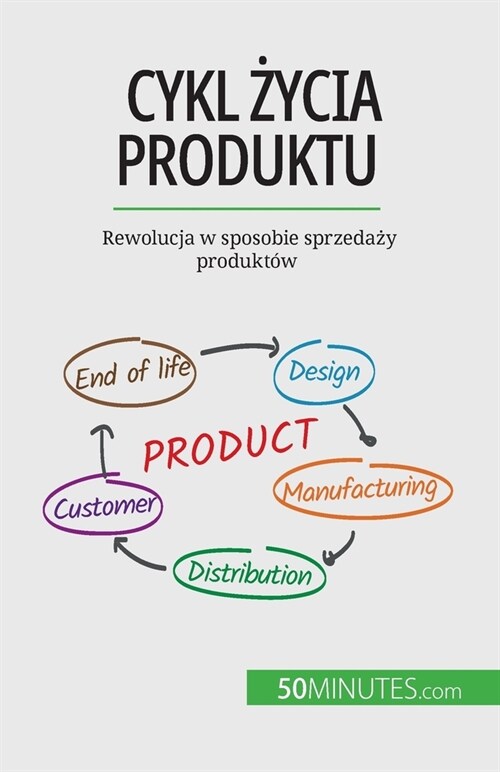 Cykl życia produktu: Rewolucja w sposobie sprzedaży produkt? (Paperback)