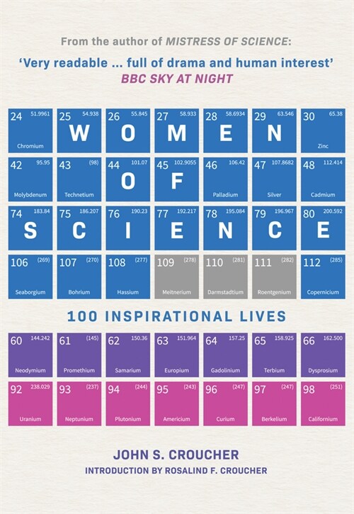 Women of Science : 100 Inspirational Lives (Paperback)