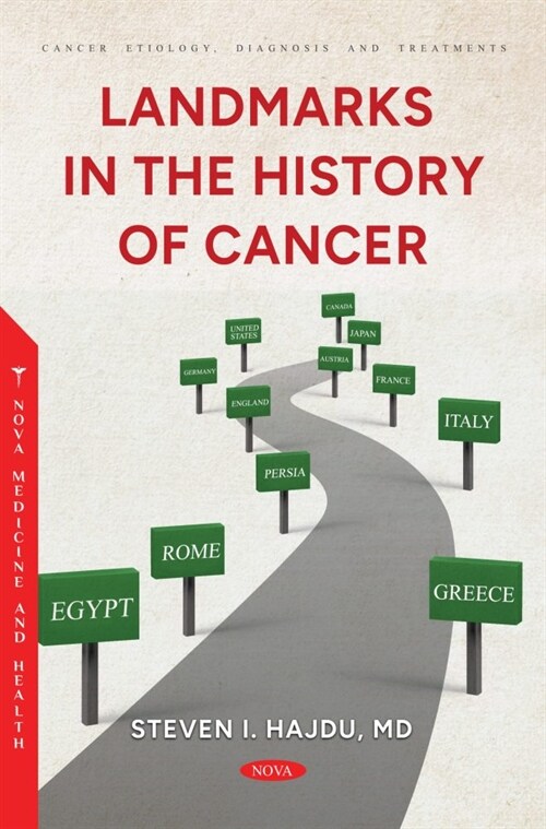 Landmarks in the History of Cancer (Hardcover )