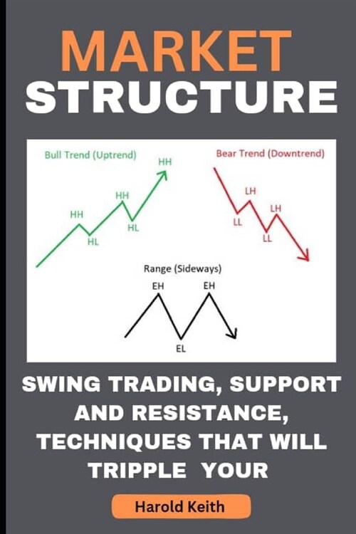 Market Structure: Swing Trading, Support and Resistance, Techniques That Will Tripple Your Profit (Paperback)