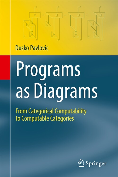 Programs as Diagrams: From Categorical Computability to Computable Categories (Hardcover, 2023)