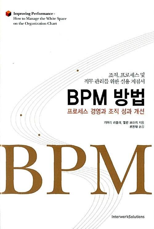 BPM 방법