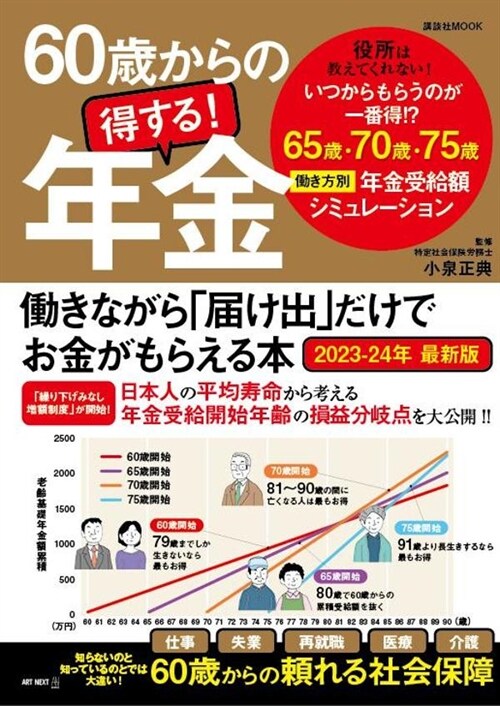 60歲からの得する! 年金 ?きながら「屆け出」だけでお金がもらえる本2023-24年最新版 (講談社 Mook(J))