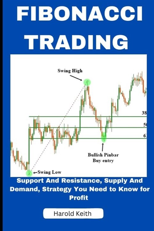 Fibonacci Trading: Support and Resistance, Supply and Demand, Strategy You Need to Know for Profit (Paperback)