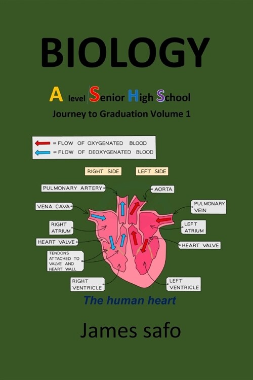 BIOLOGY; Journey to Graduation Volume 1: A Level/ SHS (Paperback)