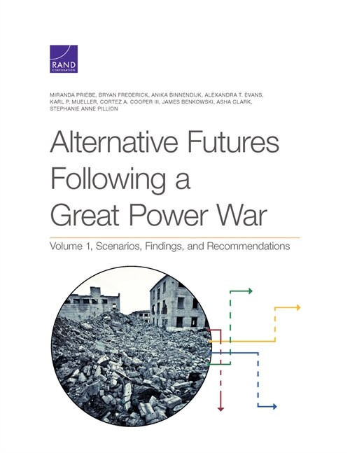 Alternative Futures Following a Great Power War: Scenarios, Findings, and Recommendations (Paperback)