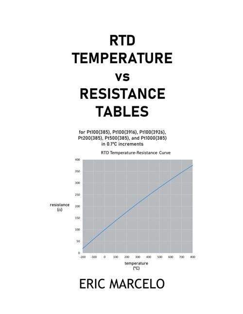 RTD Temperature vs Resistance Tables (Paperback)