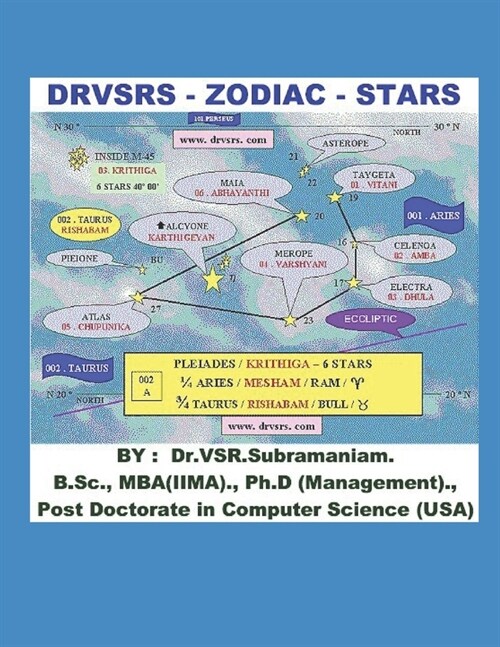 Drvsrs-Zodiac-Stars (Paperback)