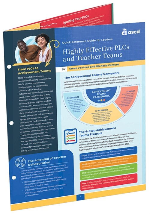 Highly Effective Plcs and Teacher Teams (Quick Reference Guide for Leaders) (Paperback)