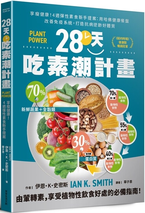 Plant Power (Paperback)