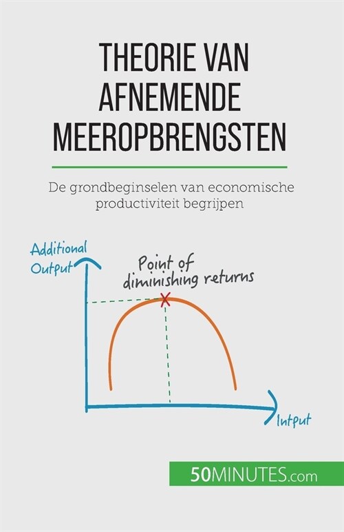 Theorie van afnemende meeropbrengsten: De grondbeginselen van economische productiviteit begrijpen (Paperback)