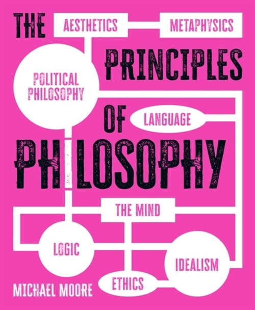 The Principles of Philosophy (Hardcover)