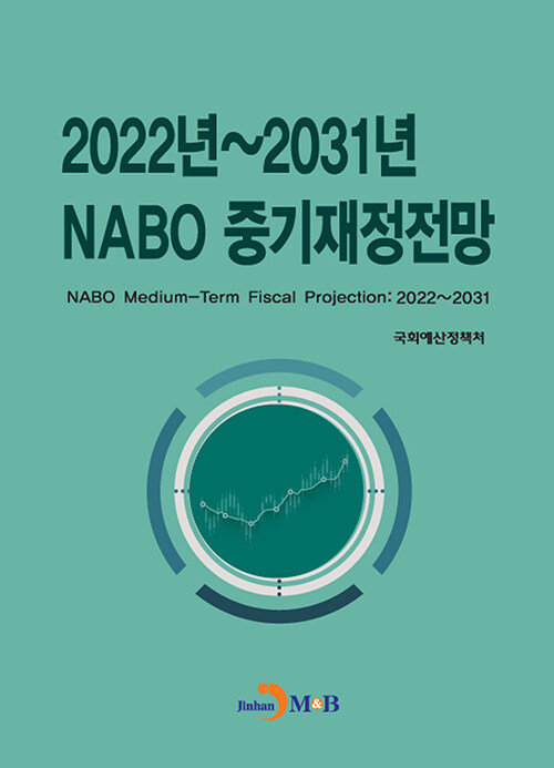 2022년~2031년 NABO 중기재정전망