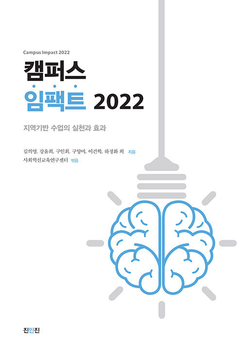 캠퍼스 임팩트 2022