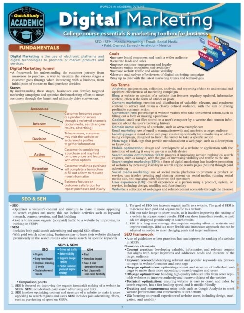 Digital Marketing: A Quickstudy Laminated Reference & Study Guide (Other, First Edition)
