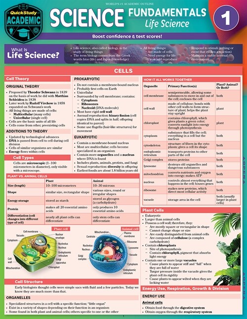 Science Fundamentals 1 - Life Science - Cells, Plants & Animals: Quickstudy Laminated Reference & Study Guide (Other, 2, Second Edition)