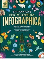 Britannica's Encyclopedia Infographica : 1,000s of Facts & Figures-about Earth, space, animals, the body, technology & more-Revealed in Pictures (Hardcover)