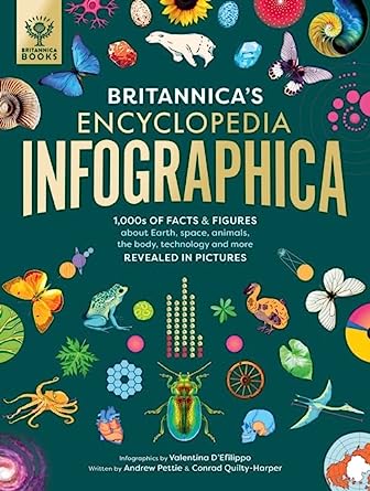 Britannicas Encyclopedia Infographica : 1,000s of Facts & Figures-about Earth, space, animals, the body, technology & more-Revealed in Pictures (Hardcover)
