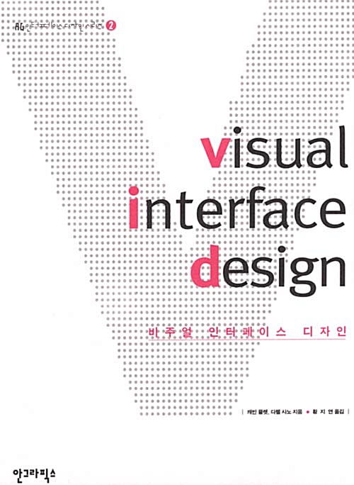 Visual Interface Design