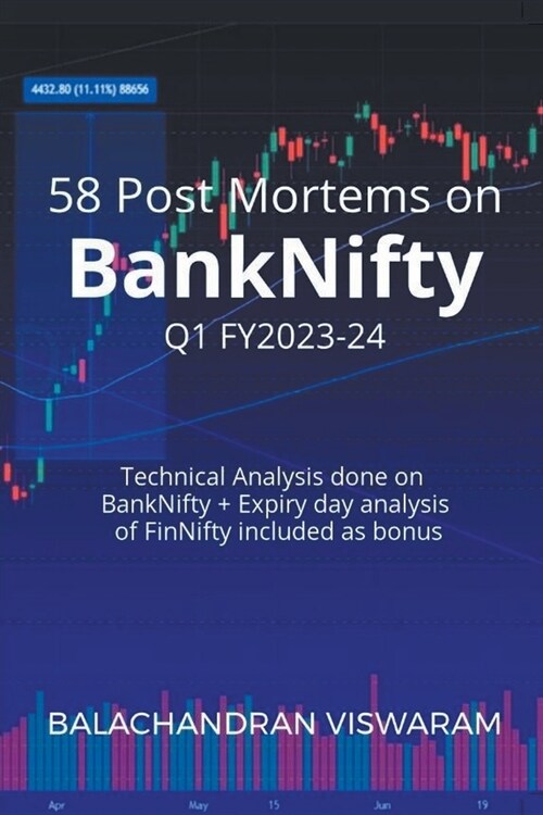 58 Post Mortems on BankNifty - Q1 Fy23-24 (Paperback)