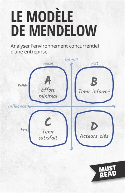 Le Mod?e De Mendelow: Analyser lenvironnement concurrentiel dune entreprise (Paperback)