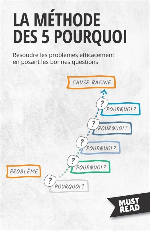 La M?hode Des 5 Pourquoi: R?oudre les probl?es efficacement en posant les bonnes questions (Paperback)