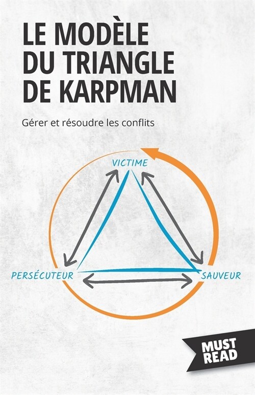 Le Mod?e Du Triangle De Karpman: G?er et r?oudre les conflits (Paperback)