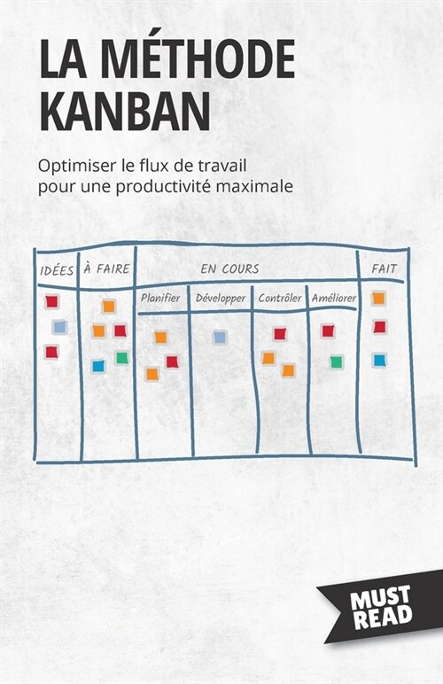 La m?hode Kanban: Optimiser le flux de travail pour une productivit?maximale (Paperback)