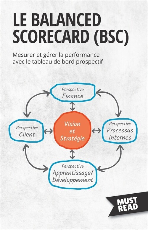 Le Balanced Scorecard: Mesurer et g?er la performance avec le tableau de bord prospectif (Paperback)