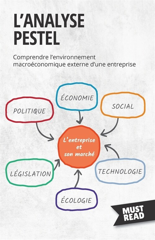 LAnalyse Pestel: Comprendre lenvironnement macro?onomique externe dune entreprise (Paperback)