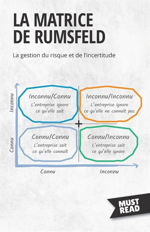 La Matrice De Rumsfeld: La gestion du risque et de lincertitude (Paperback)