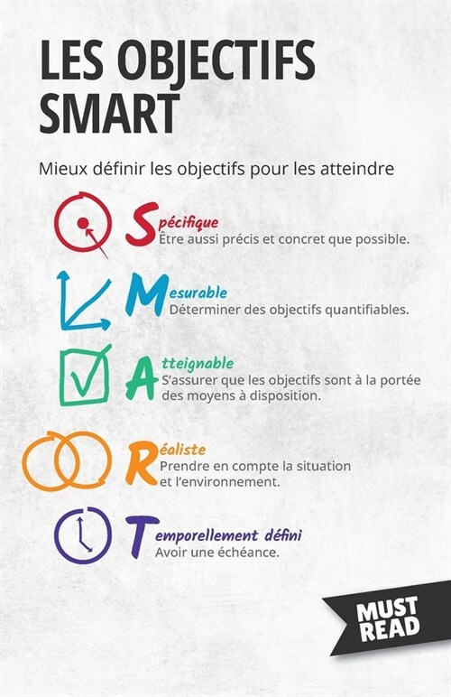 Les Objectifs SMART: Mieux d?inir les objectifs pour les atteindre (Paperback)